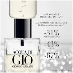 Giorgio Armani Acqua Di Giò EDP 125 Ml -Parfume Verden giorgio armani acqua di gio edp 125 ml 1647254452