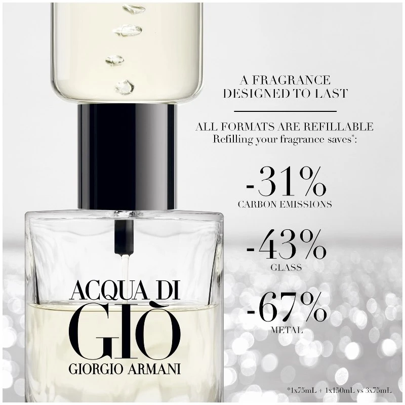 Giorgio Armani Acqua Di Giò EDP 40 Ml 7 Giorgio Armani Acqua Di Giò EDP 40 Ml - Billede 5