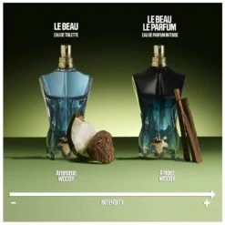 Jean Paul Gaultier Le Beau Male EDT 75 Ml -Parfume Verden jean paul gaultier le beau male edt 75 ml 1657182918